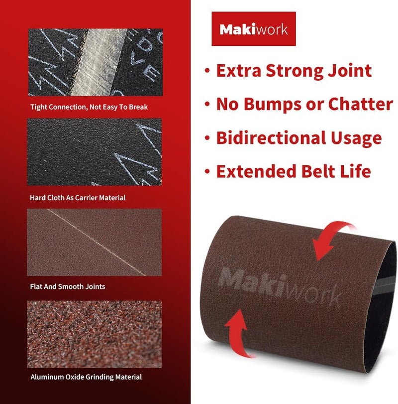 makiwork 8 inch x 19 inch Assorted Sanding Belts, 12 Pack, 2 Each of 40/60/80/100/120/150 Grits, EZ 8 Drum Sander Sandpaper Rolls for Woodworking and Floor Polishing - Image 3